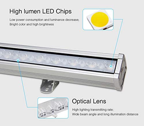 Miboxer-24W-Wandfluter-RGBCCT-IP66- RL1-24