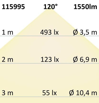 Isoled-LED-T5/T8-Umrüstplatine-85cm-24V-14W-865-170 lm/W-dimmbar